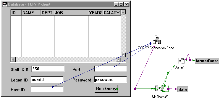 Connections