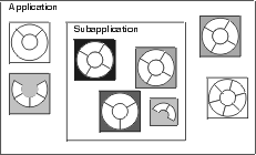 Subapplication