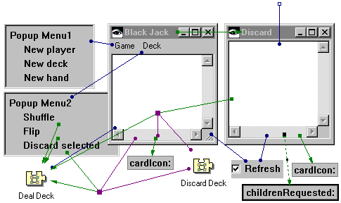 Discard Deck part with connections